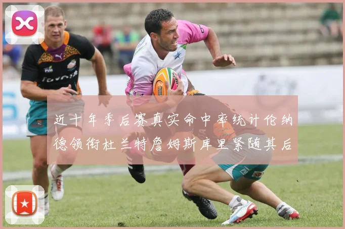 近十年季后赛真实命中率统计伦纳德领衔杜兰特詹姆斯库里紧随其后